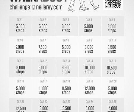 Steps Challenge