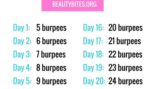 30 Day Burpee Challenge
