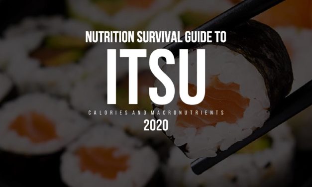 Survival Guide – ITSU